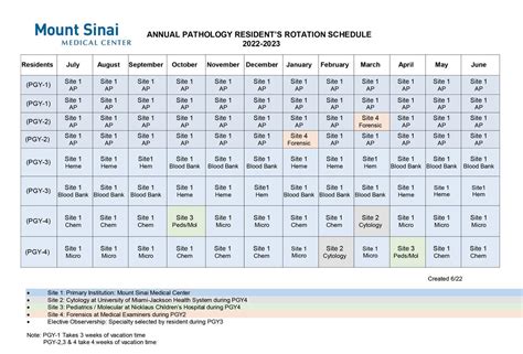 mount sinai central scheduling